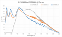 GLT5016BSI & GLT5008BSI, 8k and 16k BSI sensors for semiconductor inspection & life science applications