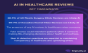 New study Finds AI-Generated Reviews in 28.9% of U.S. Plastic Surgery Clinics, 20.7% of Canadian Dental Clinics