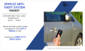 Vehicle Anti-Theft System Market to Grow Expeditiously: to Reach USD 27.4 Billion by 2031, Report