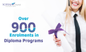 Sofema Online Celebrates a Significant Achievement with Over 900 Diploma Program Enrolments