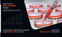 South Korea Cell Culture Market is Booming Worldwide at a Significant Growth by 2032
