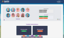 iyosim: Redefining the Future of Training and Evaluation Technology