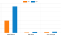 Baby Drinks Market Size is Estimated to Reach USD 67,102.2 Million by 2031, Growing at a CAGR of 7.9%