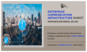 Enterprise Communication Infrastructure Market Is Projected to Reach $354.2 Billion By 2032, Growing at A CAGR of 16.4%