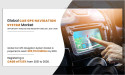 Car GPS Navigation System Market to Expand to $35,731.9 million by 2030, Growing at a CAGR of 11.0%