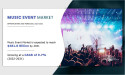 Music Event Market is Booming Worldwide at a Significant Growth by 2031: CAGR of 9.7% From 2022-2031
