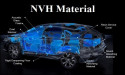 Automotive NVH Materials Market Set to Soar: Innovations Driving Security Industry Growth