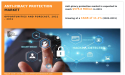 Anti-Piracy Protection Market Estimation Worth $575.6 Million by 2031 | Friend MTS Limited, Kudelski SA, Irdeto