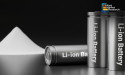 Battery Additives Market Growth Analysis by Type, Application, End User, Regional Forecast to 2033