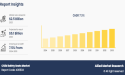 The Child Safety Seats Market to Reach USD 5.1 Billion by 2033 Growing at 7.5% CAGR Globally