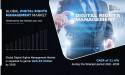 Digital Rights Management Market Growth Analysis by Type, Application, End User, Regional Forecast to 2030