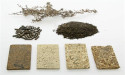 Biocomposites Market Growth Factors, Latest Rising Trend & Forecast to 2033