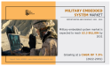 The Military Embedded System Market Share Reach USD 3.3 Billion by 2031, Witnessing 7.9% of CAGR