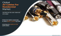 AV Cables for Residential Market Growth Fueled by the Demand for Ultra-HD Experience
