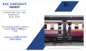  Rail Gangways Market to Grow $961.1 Million by 2032, Growing at a 5.6% CAGR Due to Enhanced Passenger Safety and Comfort 