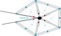  Inverse Crack-Tip Element for Health Assessment of Pre-cracked Structures 