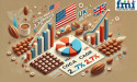 Global Cocoa Market Set to Reach USD 23,981.1 Million by 2033, Driven by Health Benefits and Expanding Applications