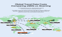 GigSky Unveils New Research on International Roaming Fees, Highlights Cost-Saving Alternatives for Travelers