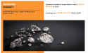 Diamond Market Booming Worldwide with Latest Trends: Forecast to Reach $155.5 Billion by 2032