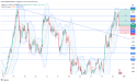 Long ETH: anticipating a resilient rally amid bullish accumulation, eyeing $4,085 and Beyond