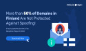 Finland DMARC & MTA-STS Adoption Report 2024
