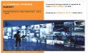 Fascinating CAGR of 26.7% | The AI-Powered Storage Market Share Expected to Reach USD 162.5 Billion by 2031
