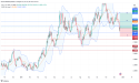 Long Silver: recovery gains traction as key support holds, eyeing breakout above $30 amid fed-induced volatility