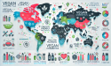 Vegan Cosmetics Market: A Flourishing Industry Predicted to Reach USD 30.5 Billion by 2033 | Future Market Insights, Inc