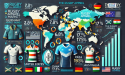 Global Rugby Apparel Market to Hit USD 3,423.3 Million by 2034, Fueled by Growing Popularity and Innovation | FMI