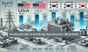 Global Industrial Cooling Systems Industry to Witness Decent Growth at 6.1% CAGR by 2033, Surpassing USD 37.92 Billion