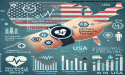 Global Wearable Healthcare Device Market Set for Unprecedented Growth, Poised to Reach USD 43,327.4 Million by 2034