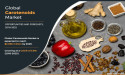 Carotenoids Market Size Projected To Reach Approximately $2.7 Billion by 2031