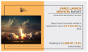 Space Launch Services Market Growing CAGR to be at 13.4%, $47.3 Billion Industry Revenue During 2023-2032