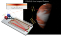Tunable laser with sub-2 Watts of optical power from a silicon photonics device