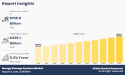 Energy Storage System Market: The Key to Smart Grids & Renewable Integration