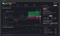 Acuity Trading Unveils AI-Powered TradeSignals: A New Era of Automated Trading Insights