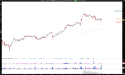 Long BTSG:BrightSpring Health, Bullish Rejection Signals Path to New All-Time Highs