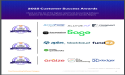 The Top Fund Accounting Software Vendors According to the FeaturedCustomers Winter 2025 Customer Success Report Rankings