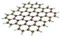 Graphene Coatings Market Structure Understanding Key Players and Their Influence