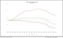  Mct Reports 16% Decrease In Mortgage Lock Volume Amid Market Dynamics 