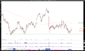 Long CGNX: Cognex Corporation, AI Innovation Sparks Bullish Momentum, Targeting Key Midpoint Levels