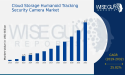 Cloud Storage Humanoid Tracking Security Camera Market is Expected to Reach $9.9 Billion by 2032