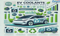 Electric Vehicle Surge Powers EV Coolant Market, Projected to Reach USD 3,704.9 Million by 2033 | FMI