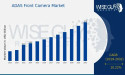  ADAS Front Camera Market Size Reach USD 12.4 Billion by 2032 | Registering CAGR of 10.22% 