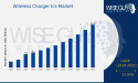 Wireless Charger ICs Market to Reach USD 15.06 Billion Globally by 2032: Key Trends and Growth Insights