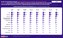 43% of Global Consumers Have Used Cryptocurrency, New TGM Research Study Across 34 Countries Finds 
