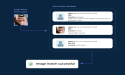 AML Watcher Cracks the Code of Arabic Name Matching in AML Compliance
