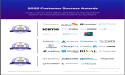 The Top Applicant Tracking Software Vendors According to the FeaturedCustomers Winter 2025 Customer Success Report