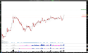 Long NNE: Nano Nuclear Energy Inc. Poised for Breakout Amid Favorable Industry Trends