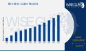  8K HDMI Cable Market Poised for Breakthrough Growth: Projected to Surge at 12.07% CAGR by 2032 